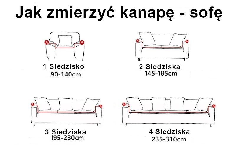 Jak zmierzyć kanapę backabro ikea
